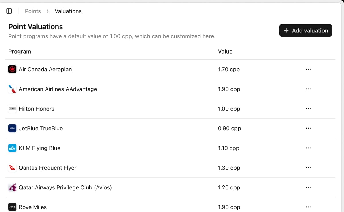 Custom point valuations in Churning Tracker