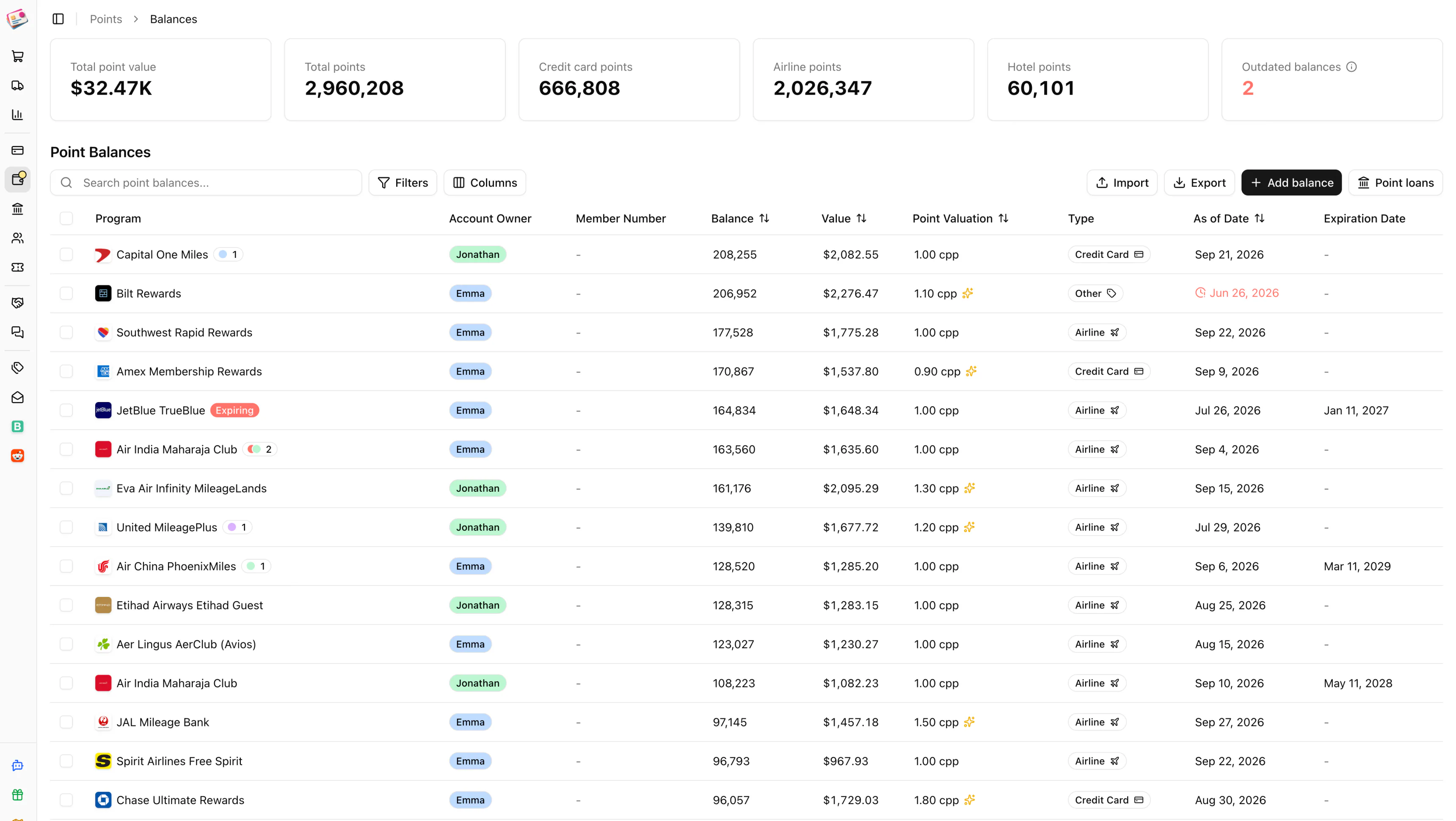 Custom point valuations in Churning Tracker