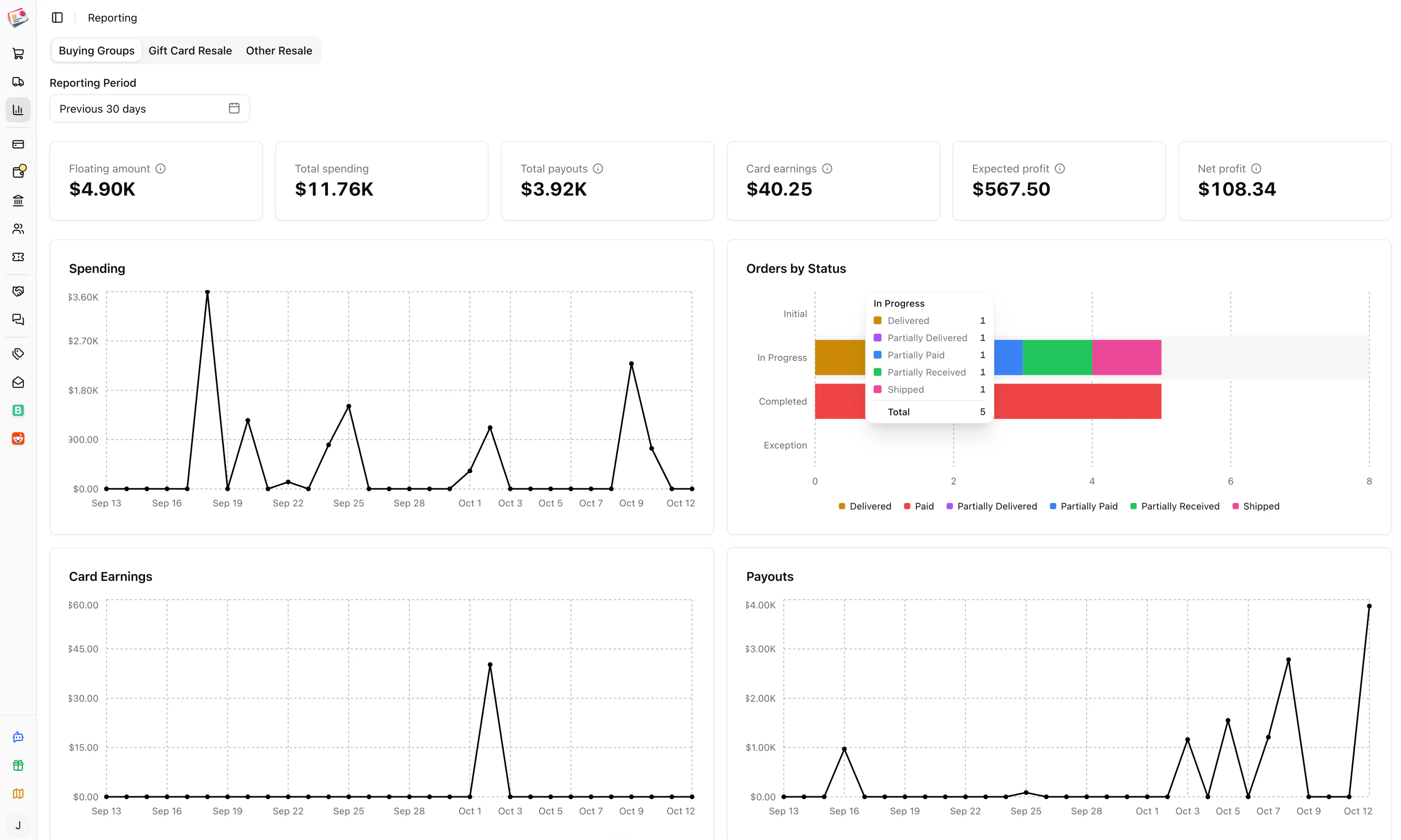 Reporting dashboards and metrics in Churning Tracker